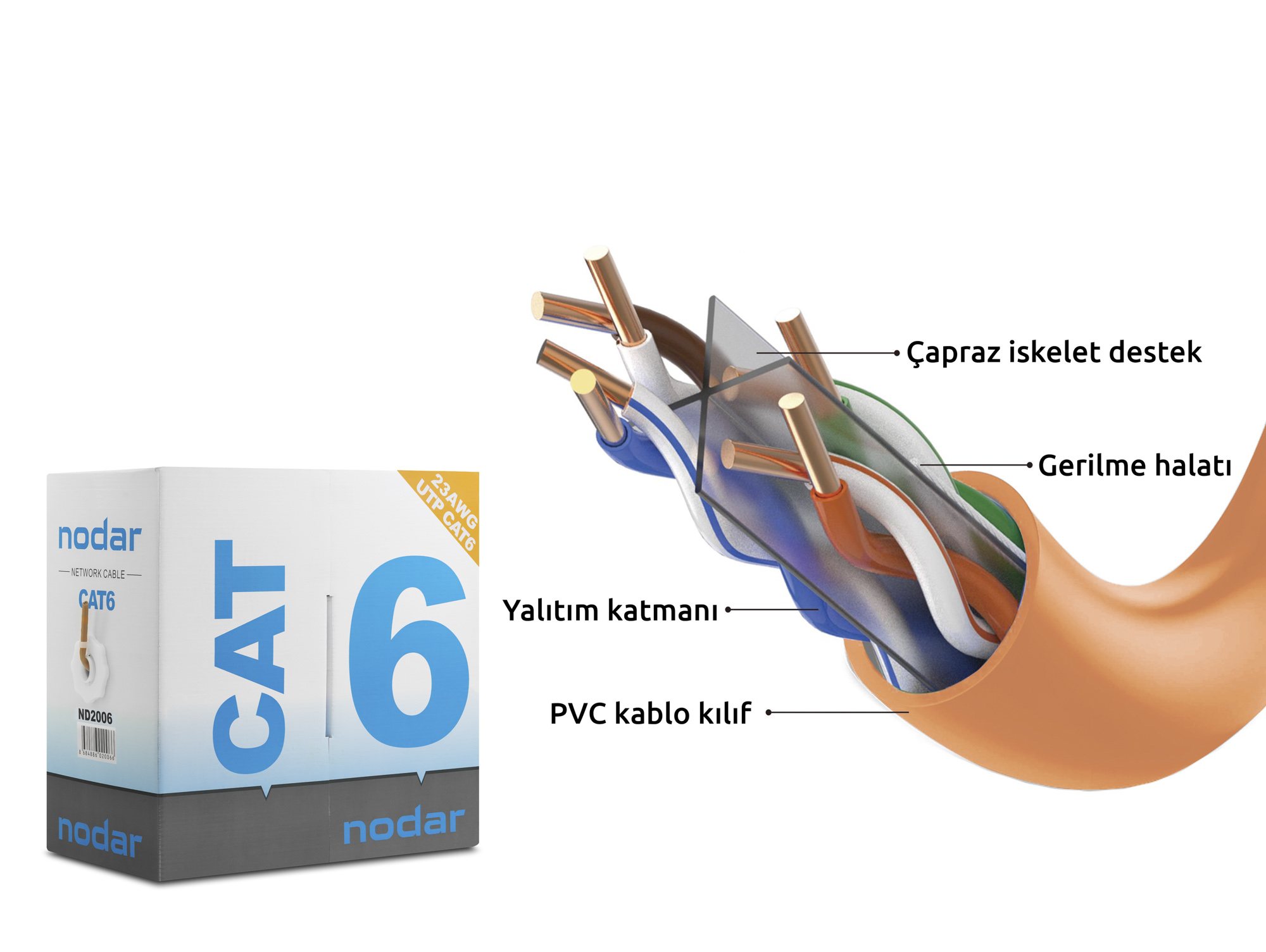 NODAR ND2006 Cat6 UTP Ethernet Kablosu 23 AWG 0.57 mm CCA 305 m Turuncu
